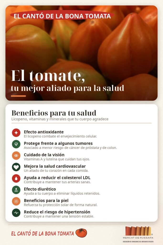 beneficios para la salud del tomate